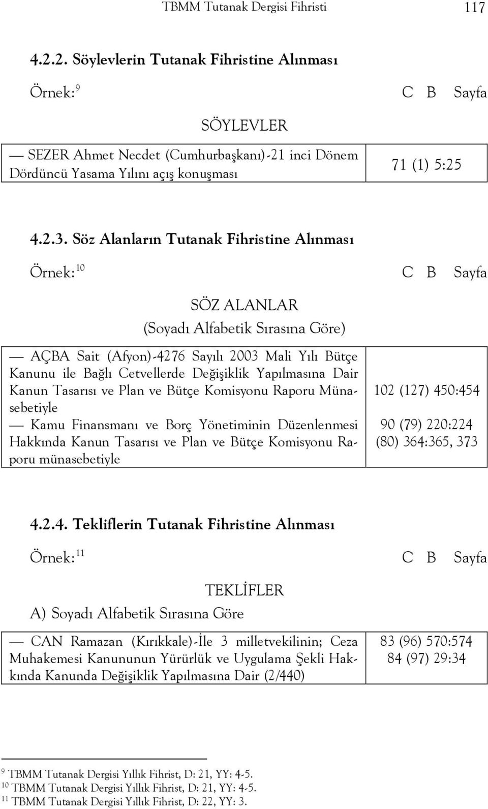 Söz Alanların Tutanak Fihristine Alınması Örnek: 10 C B Sayfa SÖZ ALANLAR (Soyadı Alfabetik Sırasına Göre) AÇBA Sait (Afyon)-4276 Sayılı 2003 Mali Yılı Bütçe Kanunu ile Bağlı Cetvellerde Değişiklik