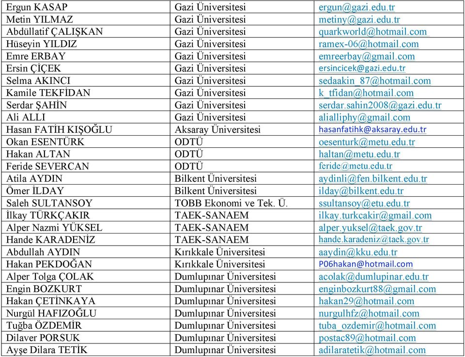 tr Selma AKINCI Gazi Üniversitesi sedaakin_87@hotmail.com Kamile TEKFİDAN Gazi Üniversitesi k_tfidan@hotmail.com Serdar ŞAHİN Gazi Üniversitesi serdar.sahin2008@gazi.edu.