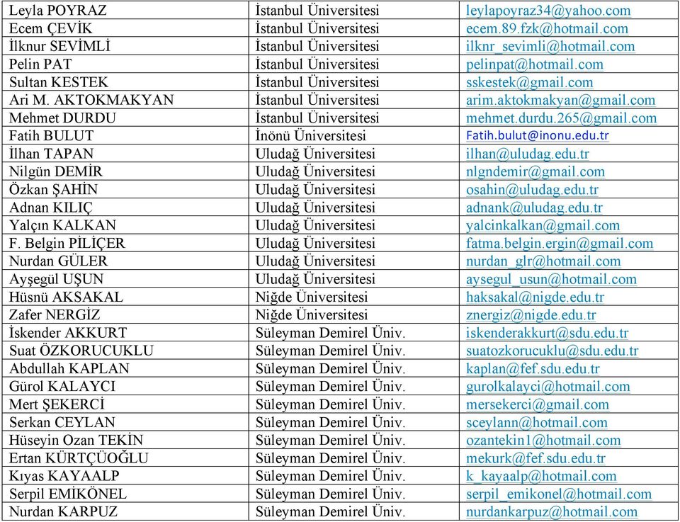 com Mehmet DURDU İstanbul Üniversitesi mehmet.durdu.265@gmail.com Fatih BULUT İnönü Üniversitesi Fatih.bulut@inonu.edu.tr İlhan TAPAN Uludağ Üniversitesi ilhan@uludag.edu.tr Nilgün DEMİR Uludağ Üniversitesi nlgndemir@gmail.