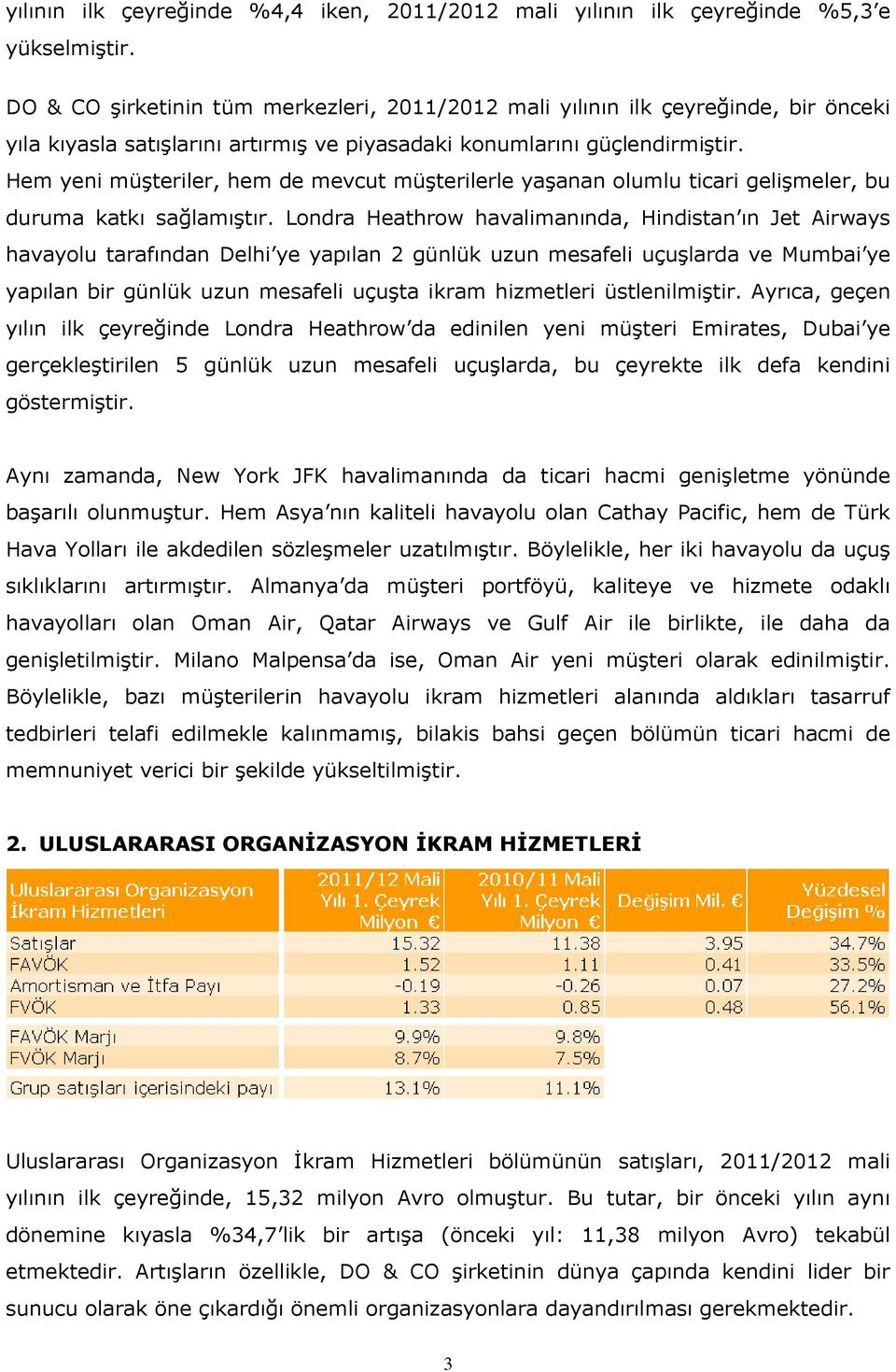 Hem yeni müşteriler, hem de mevcut müşterilerle yaşanan olumlu ticari gelişmeler, bu duruma katkı sağlamıştır.