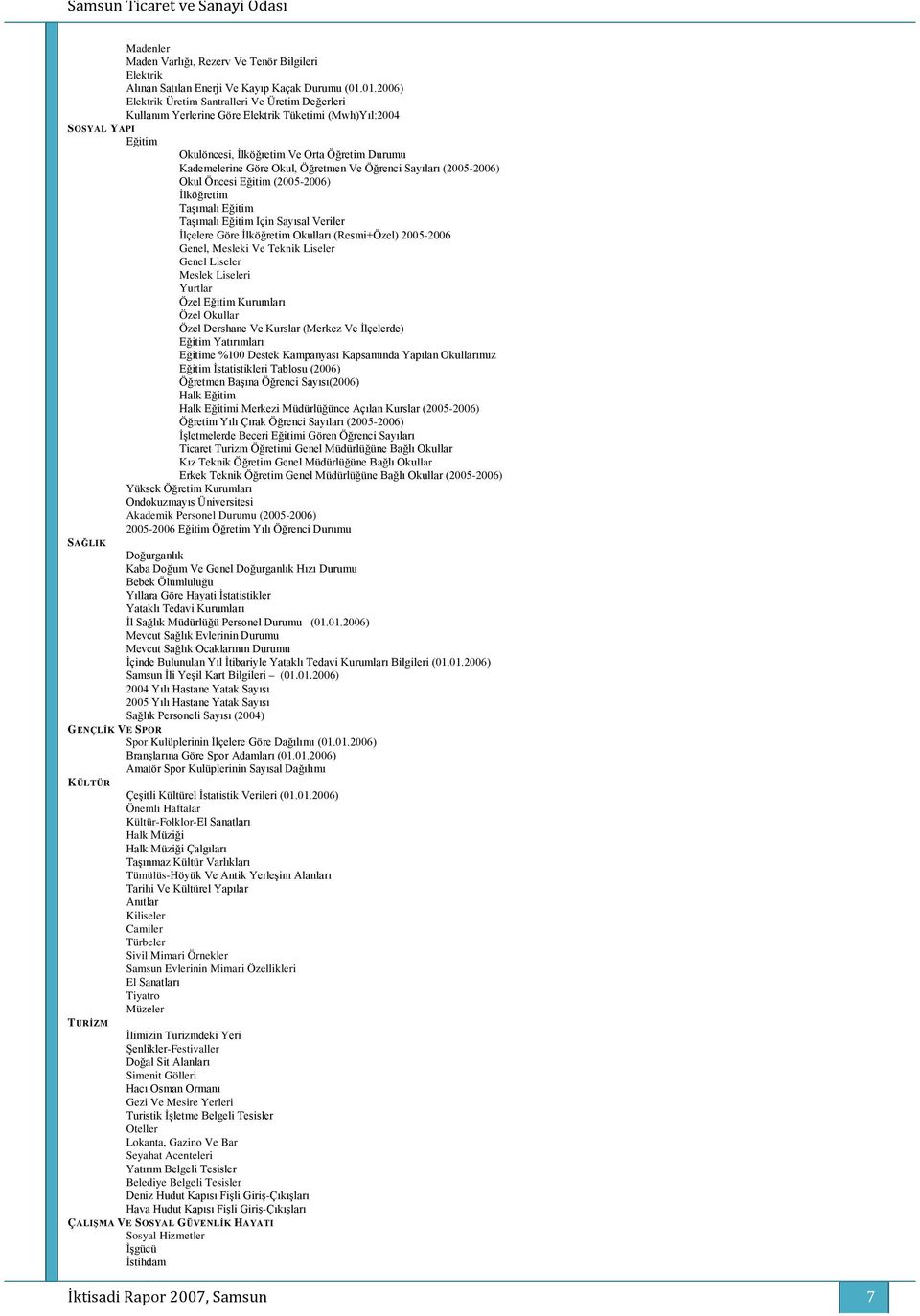 Okul, Öğretmen Ve Öğrenci Sayıları (2005-2006) Okul Öncesi Eğitim (2005-2006) İlköğretim Taşımalı Eğitim Taşımalı Eğitim İçin Sayısal Veriler İlçelere Göre İlköğretim Okulları (Resmi+Özel) 2005-2006