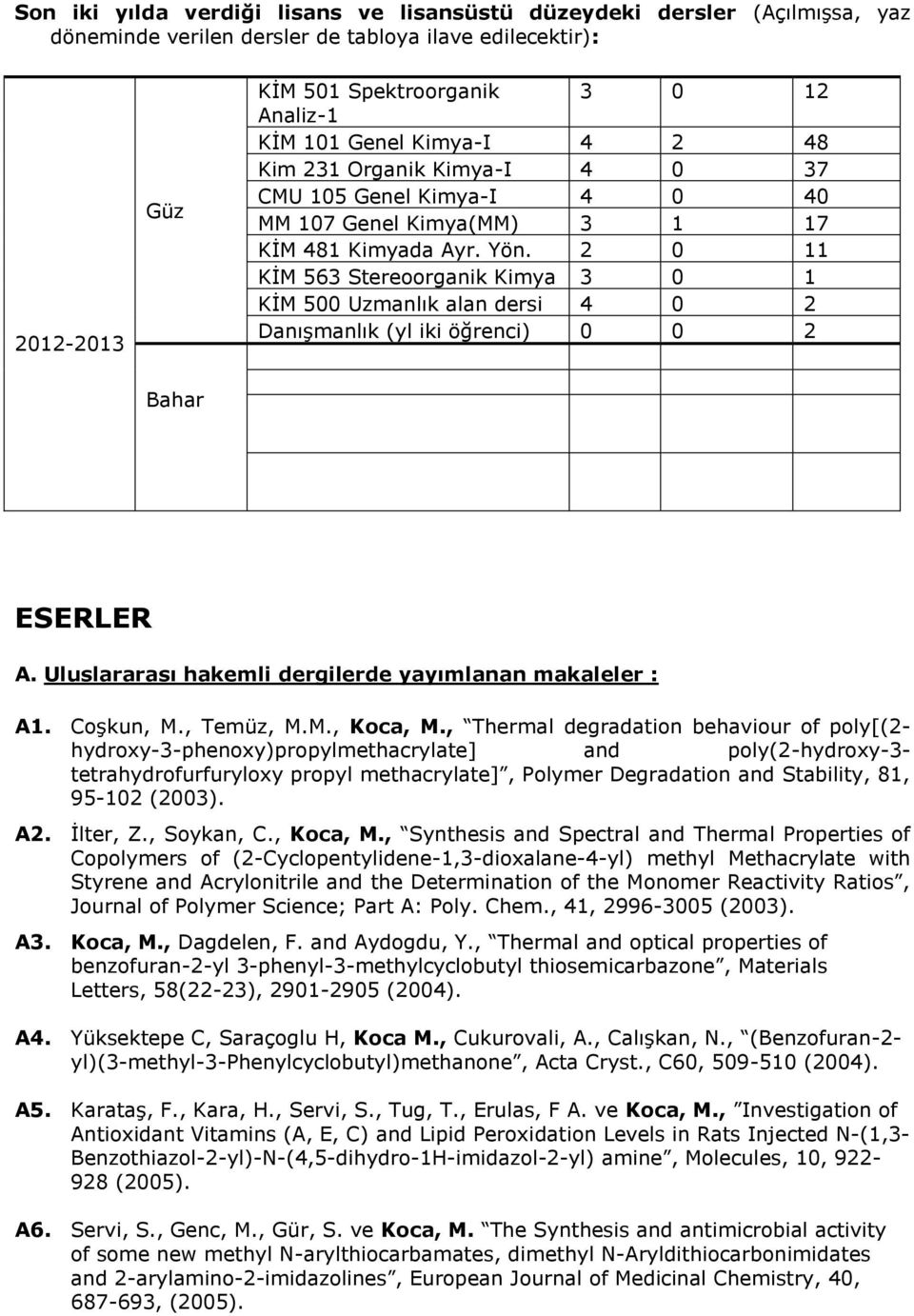 2 0 11 KİM 563 Stereoorganik Kimya 3 0 1 KİM 500 Uzmanlık alan dersi 4 0 2 Danışmanlık (yl iki öğrenci) 0 0 2 Bahar ESERLER A. Uluslararası hakemli dergilerde yayımlanan makaleler : A1. Coşkun, M.