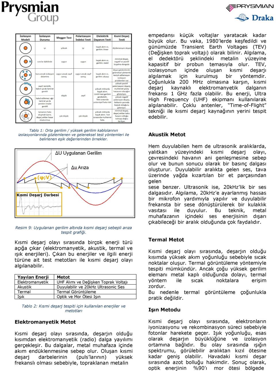 Çoğunlukla 200 MHz olmasına karşın, kısmi deşarj kaynaklı elektromanyetik dalganın frekansı 1 GHz fazla olabilir. Bu enerji, Ultra High Frequency (UHF) ekipmanı kullanılarak algılanabilir.