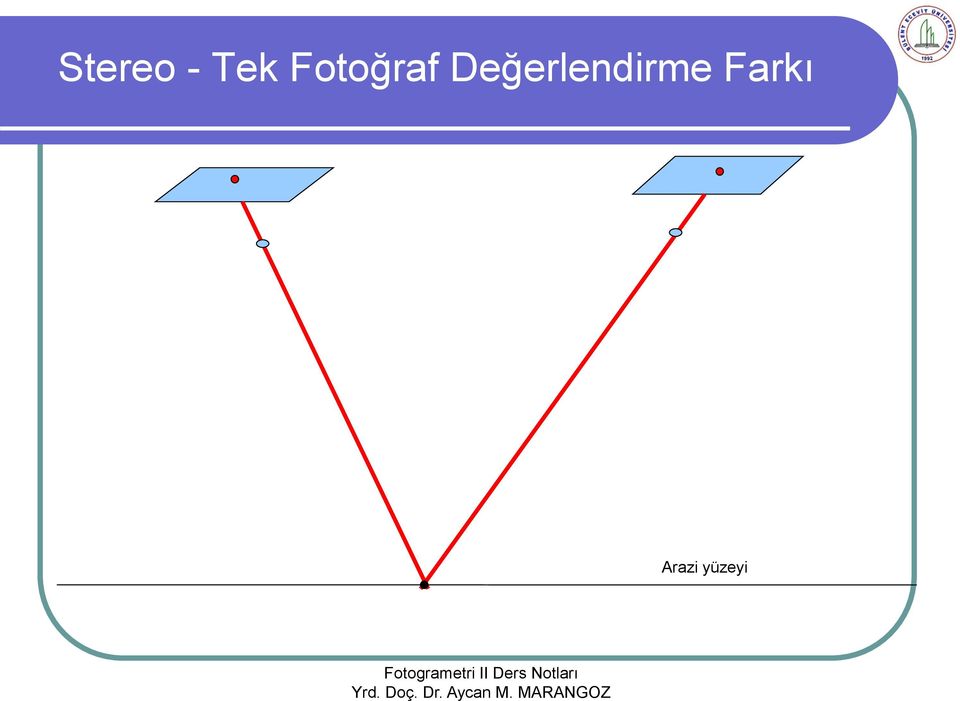 Değerlendirme