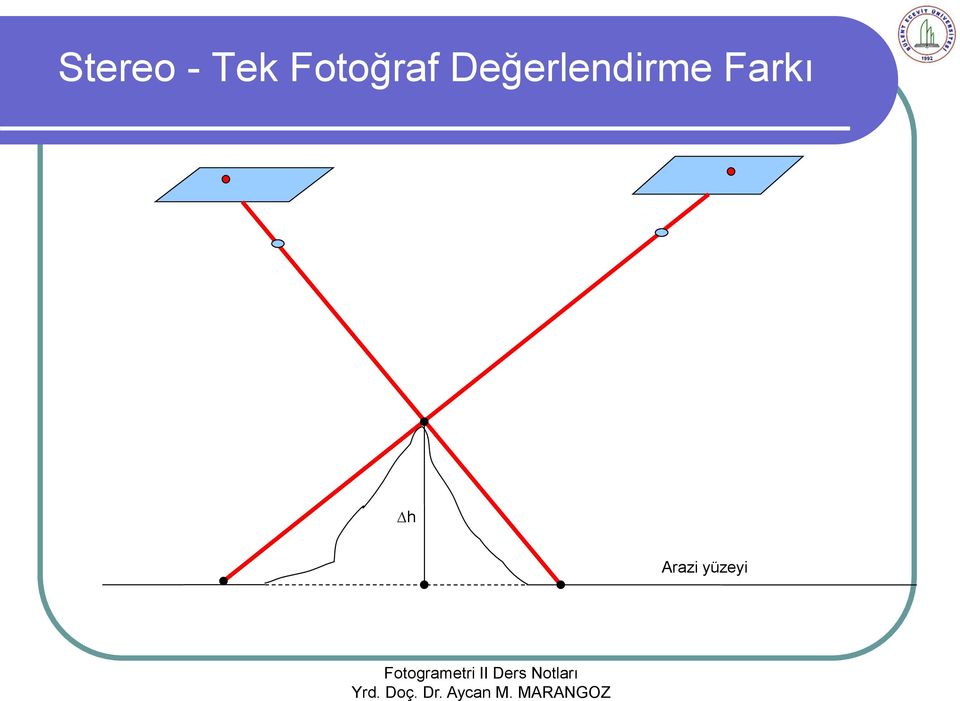 Değerlendirme