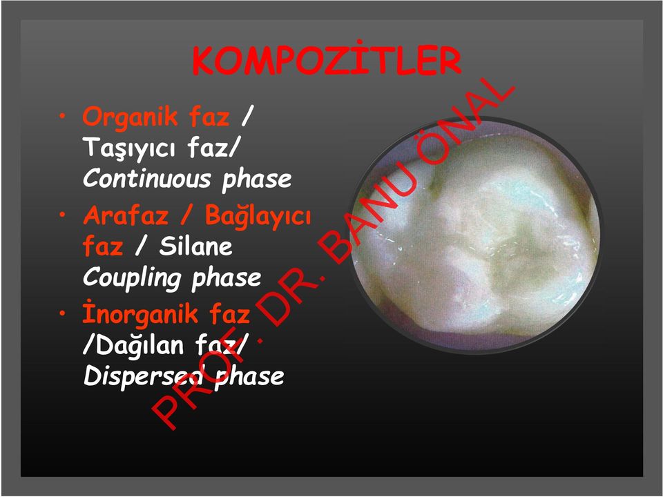 faz / Silane Coupling phase