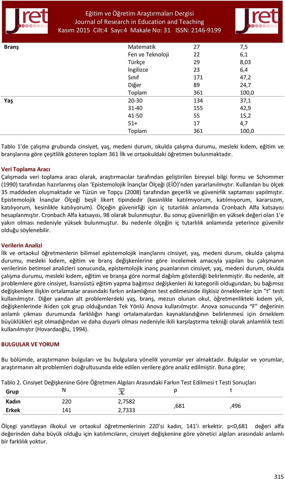 Veri a Aracı Çalışmada veri toplama aracı olarak, araştırmacılar tarafından geliştirilen bireysel bilgi formu ve Schommer (1990) tarafından hazırlanmış olan Epistemolojik İnançlar Ölçeği (EİÖ) nden