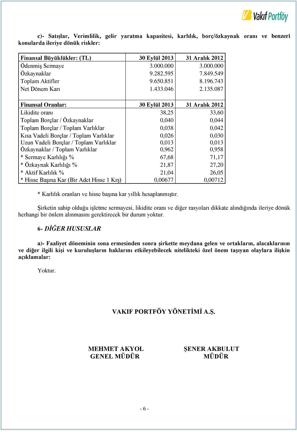 087 Finansal Oranlar: 30 Eylül 2013 31 Aralık 2012 Likidite oranı 38,25 33,60 Toplam Borçlar / Özkaynaklar 0,040 0,044 Toplam Borçlar / Toplam Varlıklar 0,038 0,042 Kısa Vadeli Borçlar / Toplam