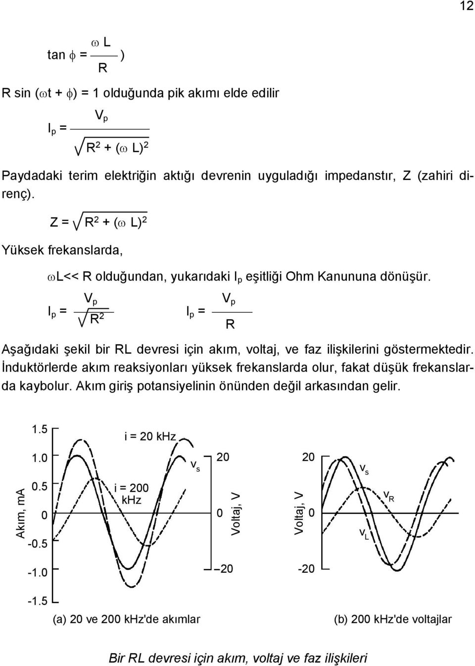 I p = I p = Aşağıdaki şekil bir L devresi için akım, voltaj, ve faz ilişkilerini göstermektedir.