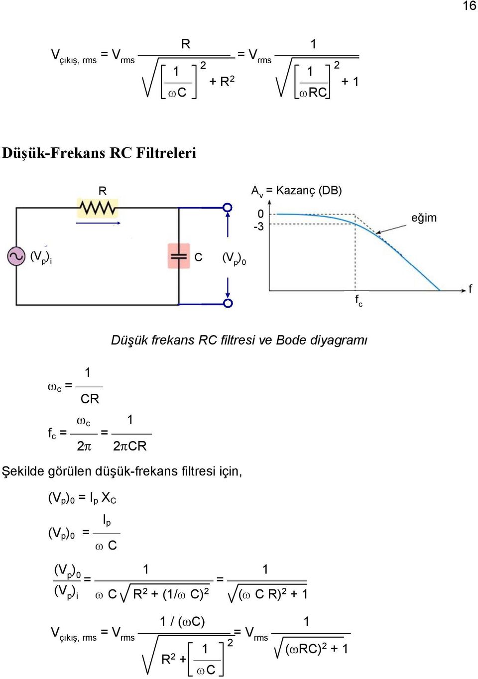 filtresi ve Bode diyagramı Şekilde görülen düşük-frekans filtresi için, ) = I p X C I p