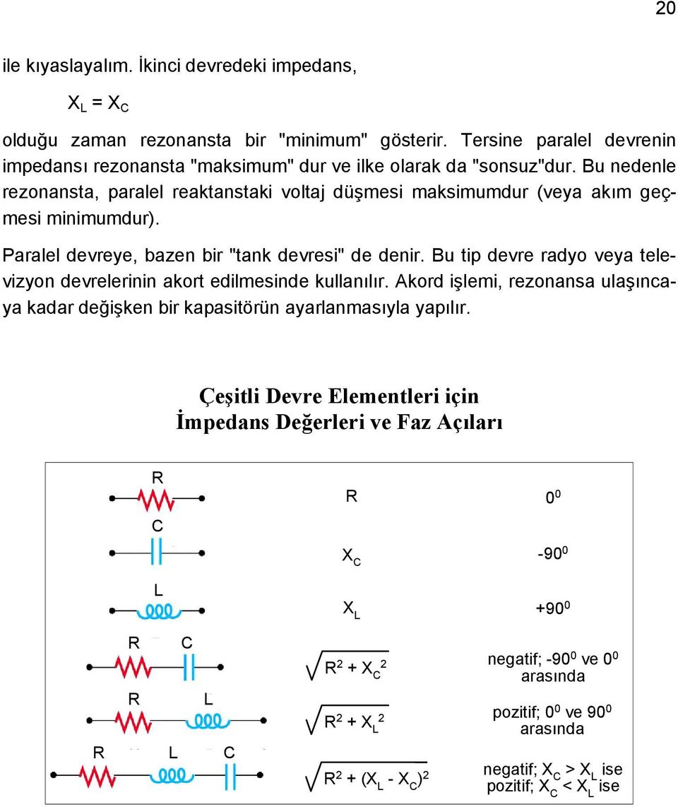 Bu nedenle rezonansta, paralel reaktanstaki voltaj düşmesi maksimumdur (veya akım geçmesi minimumdur). Paralel devreye, bazen bir "tank devresi" de denir.