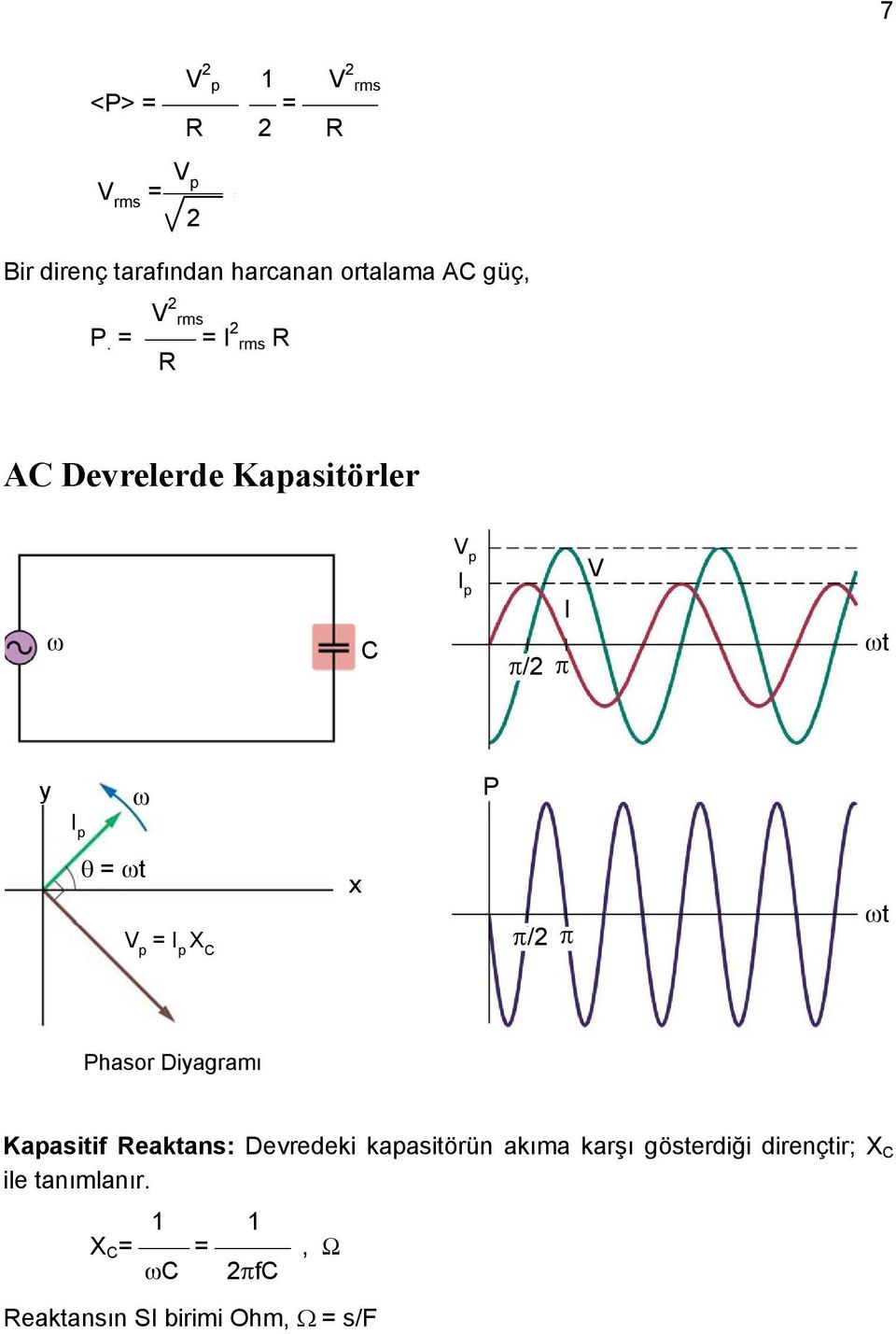 p = XI Cmaks X C x / t Phasor Diyagramı Kapasitif eaktans: Devredeki kapasitörün akıma