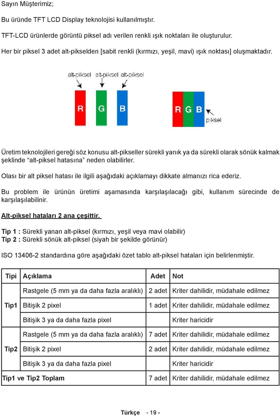 Üretim teknolojileri gereği söz konusu alt-pikseller sürekli yanık ya da sürekli olarak sönük kalmak şeklinde alt-piksel hatasına neden olabilirler.