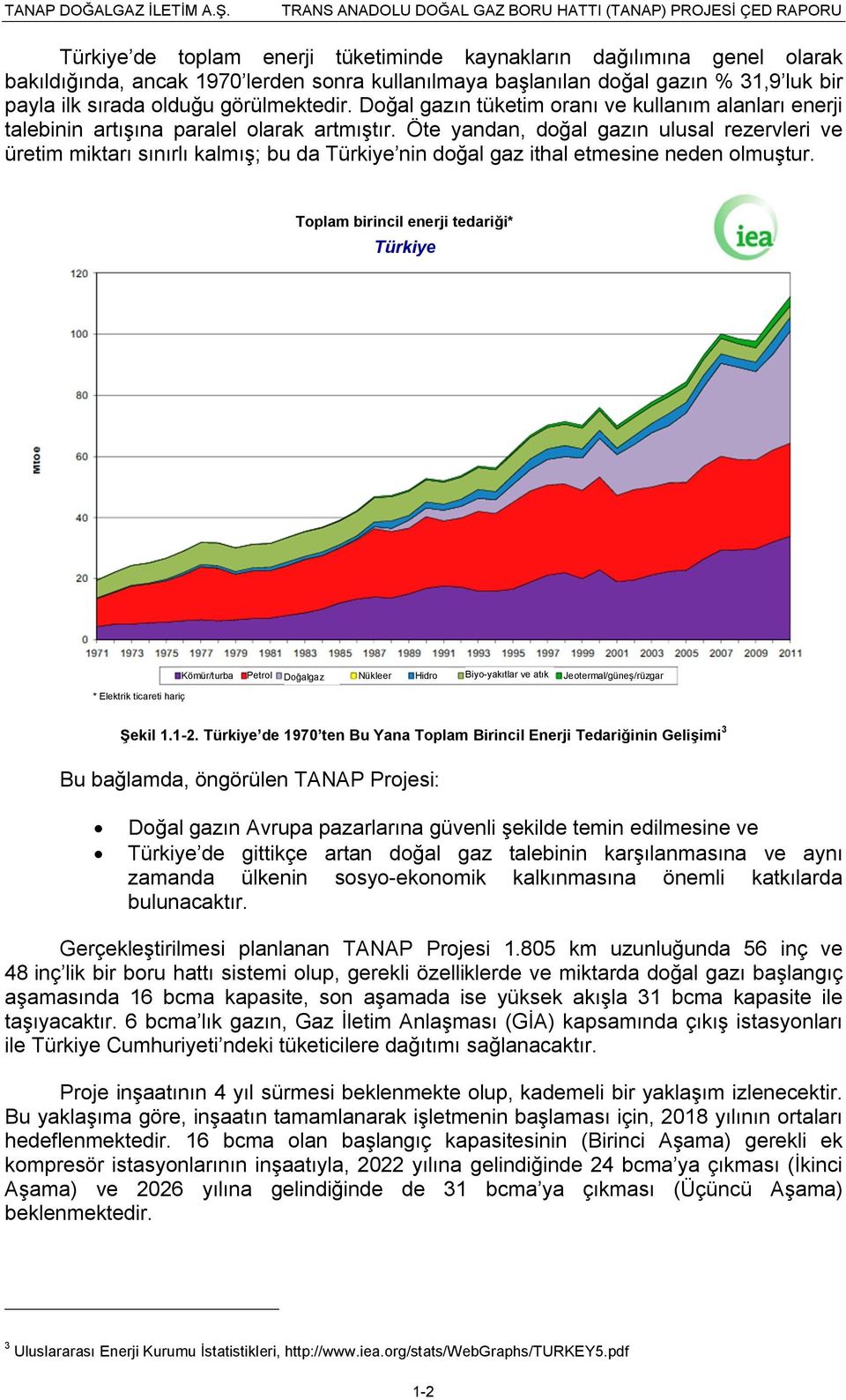 Öte yandan, doğal gazın ulusal rezervleri ve üretim miktarı sınırlı kalmış; bu da Türkiye nin doğal gaz ithal etmesine neden olmuştur.
