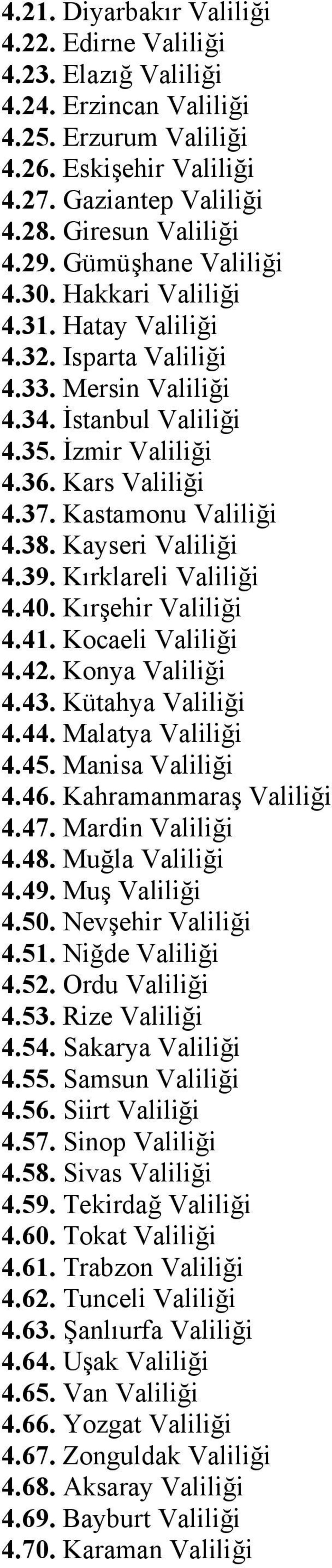 38. Kayseri Valiliği 4.39. Kırklareli Valiliği 4.40. Kırşehir Valiliği 4.41. Kocaeli Valiliği 4.42. Konya Valiliği 4.43. Kütahya Valiliği 4.44. Malatya Valiliği 4.45. Manisa Valiliği 4.46.