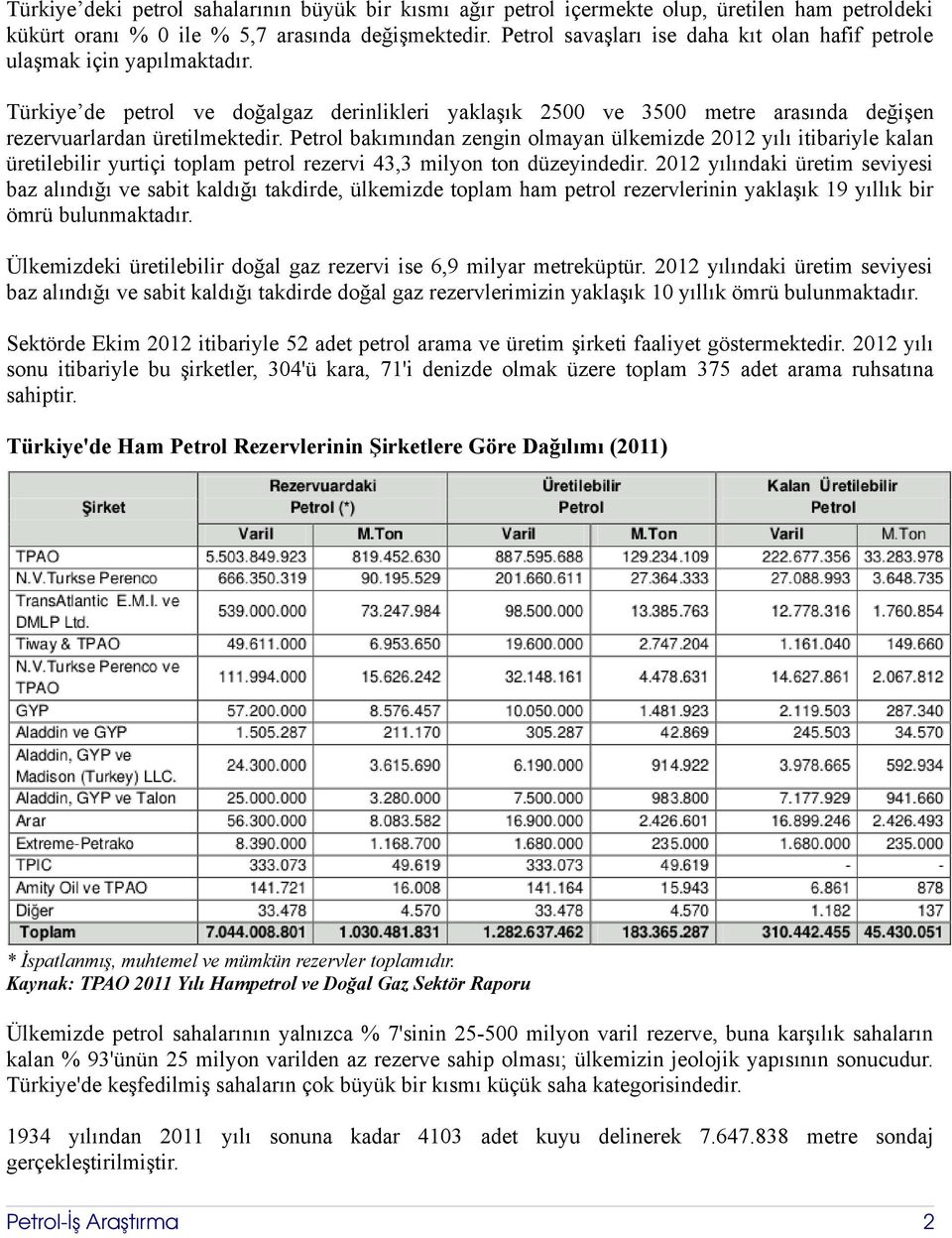 Petrol bakımından zengin olmayan ülkemizde 2012 yılı itibariyle kalan üretilebilir yurtiçi toplam petrol rezervi 43,3 milyon ton düzeyindedir.