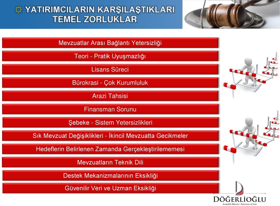 Yetersizlikleri Sık Mevzuat Değişiklikleri - İkincil Mevzuatta Gecikmeler Hedeflerin Belirlenen Zamanda