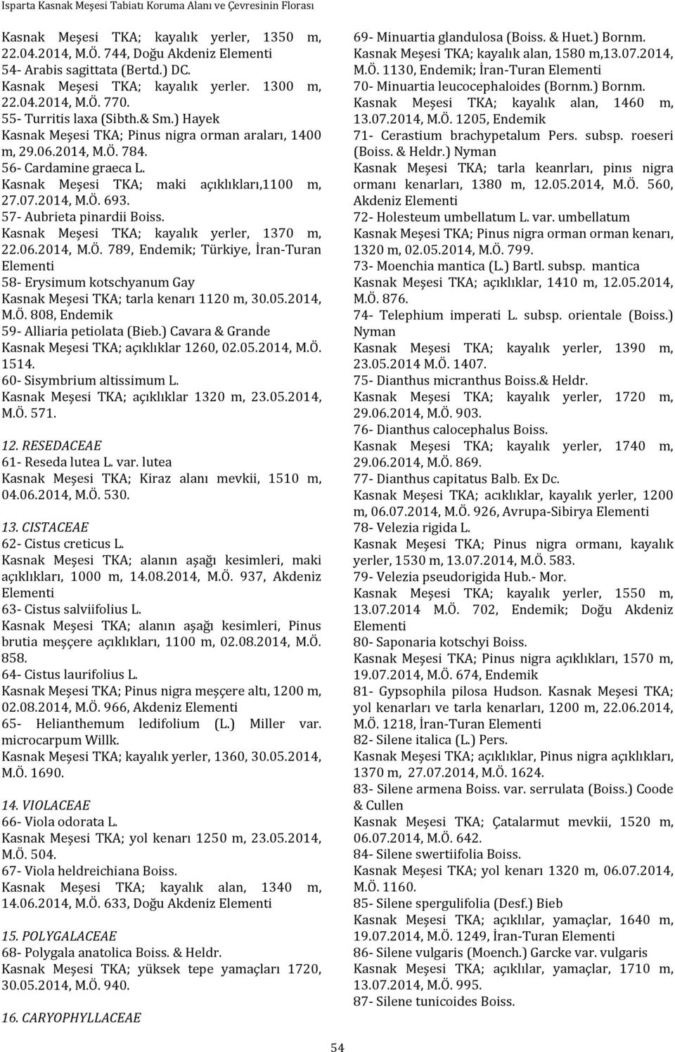 56- Cardamine graeca L. Kasnak Meşesi TKA; maki açıklıkları,1100 m, 27.07.2014, M.Ö. 693. 57- Aubrieta pinardii Boiss. Kasnak Meşesi TKA; kayalık yerler, 1370 m, 22.06.2014, M.Ö. 789, Endemik; Türkiye, İran-Turan 58- Erysimum kotschyanum Gay Kasnak Meşesi TKA; tarla kenarı 1120 m, 30.