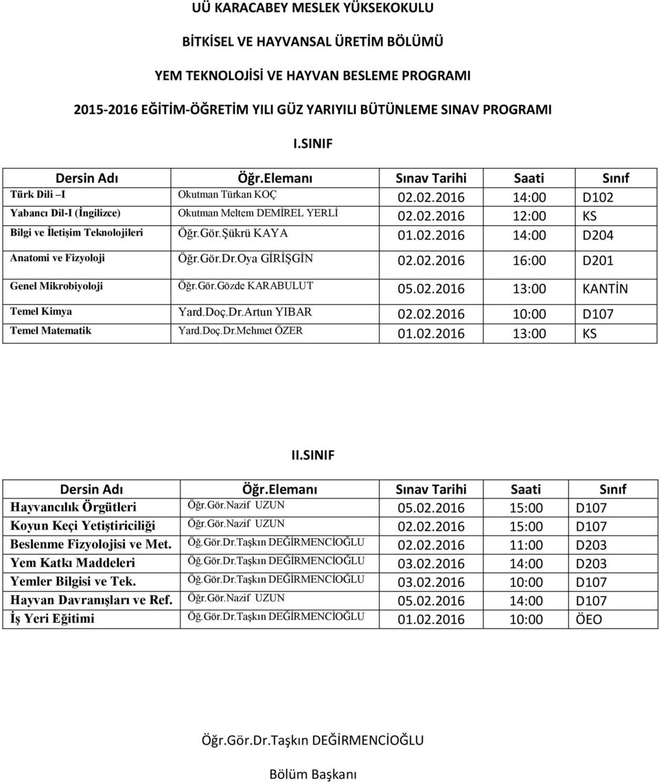 02.2016 13:00 KS Hayvancılık Örgütleri Öğr.Gör.Nazif UZUN 05.02.2016 15:00 D107 Koyun Keçi YetiĢtiriciliği Öğr.Gör.Nazif UZUN 02.02.2016 15:00 D107 Beslenme Fizyolojisi ve Met. Öğ.Gör.Dr.