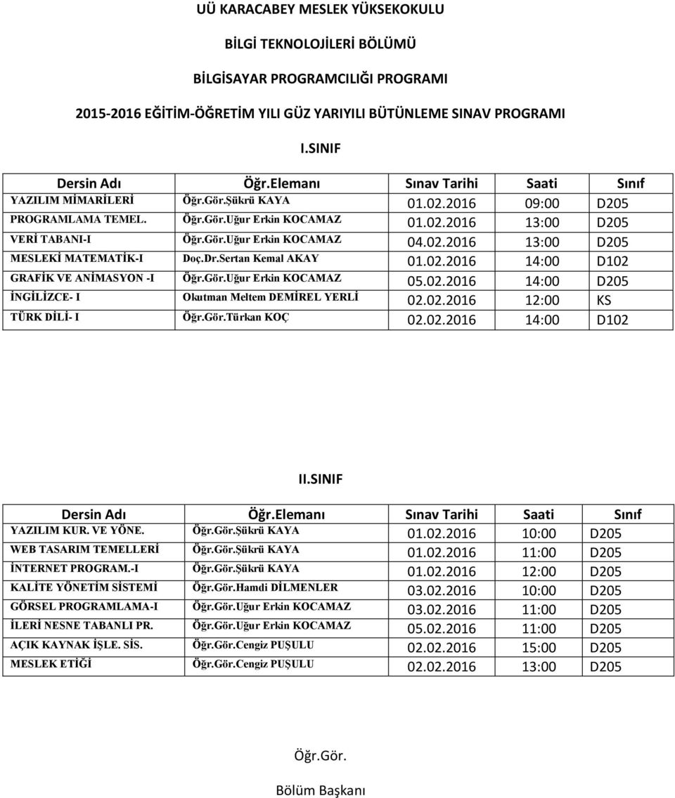 02.2016 12:00 KS TÜRK DĠLĠ- I Öğr.Gör.Türkan KOÇ 02.02.2016 14:00 D102 YAZILIM KUR. VE YÖNE. Öğr.Gör.ġükrü KAYA 01.02.2016 10:00 D205 WEB TASARIM TEMELLERĠ Öğr.Gör.ġükrü KAYA 01.02.2016 11:00 D205 ĠNTERNET PROGRAM.