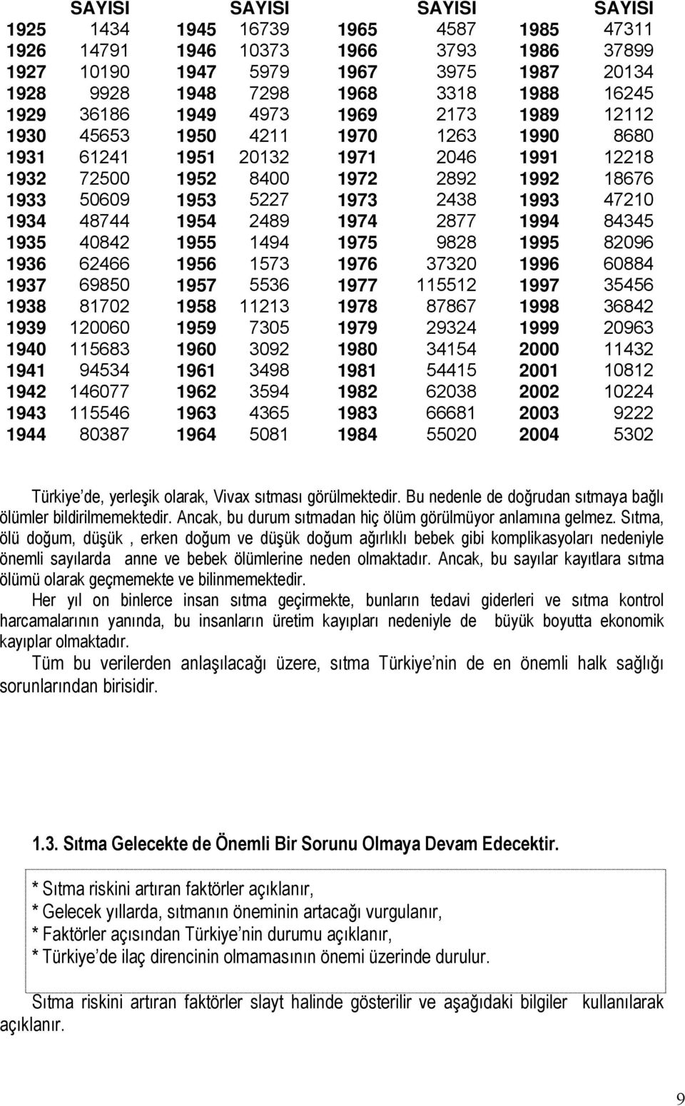 1993 47210 1934 48744 1954 2489 1974 2877 1994 84345 1935 40842 1955 1494 1975 9828 1995 82096 1936 62466 1956 1573 1976 37320 1996 60884 1937 69850 1957 5536 1977 115512 1997 35456 1938 81702 1958