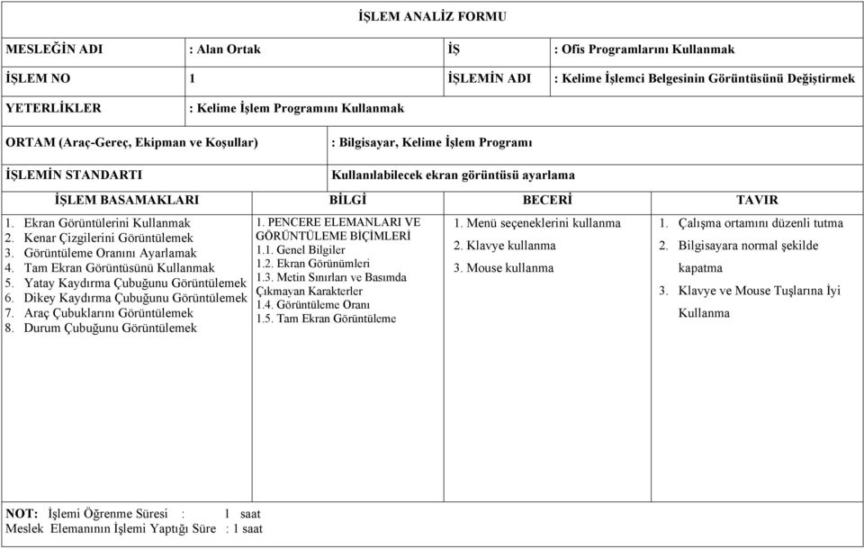 PAKET PROGRAMLAR DERSİ - PDF Ücretsiz indirin