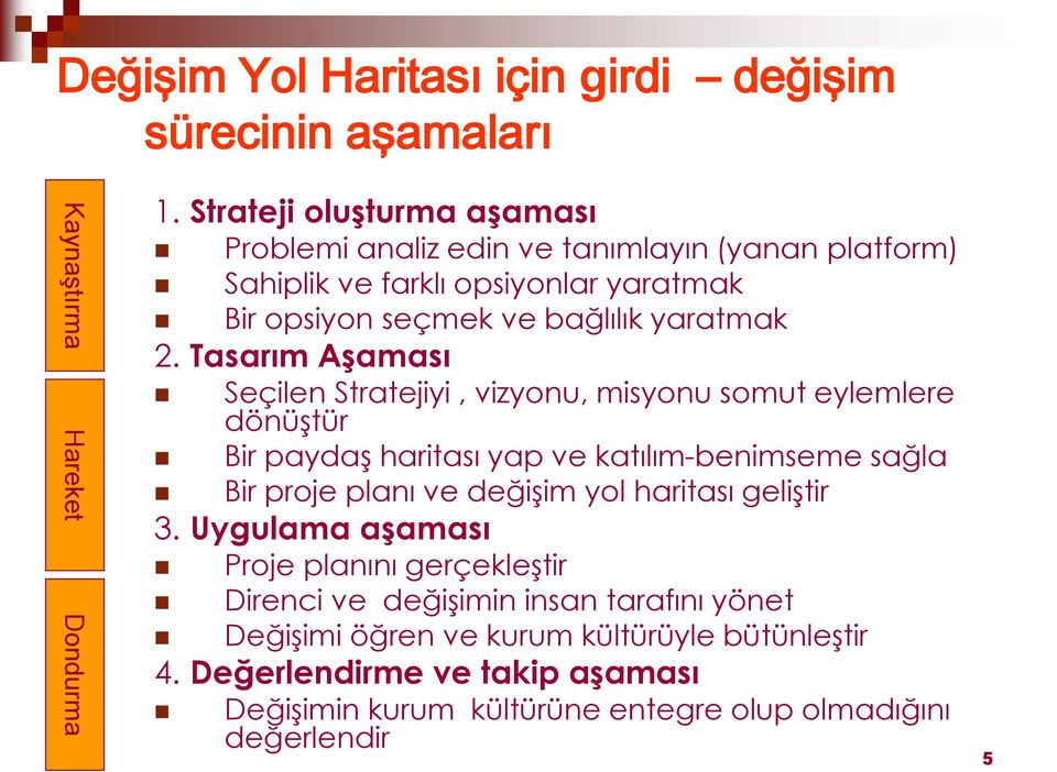 Tasarım Aşaması Seçilen Stratejiyi, vizyonu, misyonu somut eylemlere dönüştür Bir paydaş haritası yap ve katılım-benimseme sağla Bir proje planı ve değişim yol