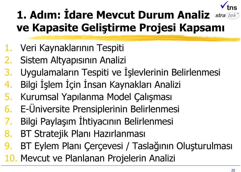 Bilgi İşlem İçin İnsan Kaynakları Analizi 5. Kurumsal Yapılanma Model Çalışması 6.