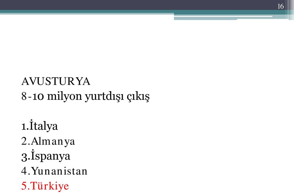 1.İtalya 2.Almanya 3.