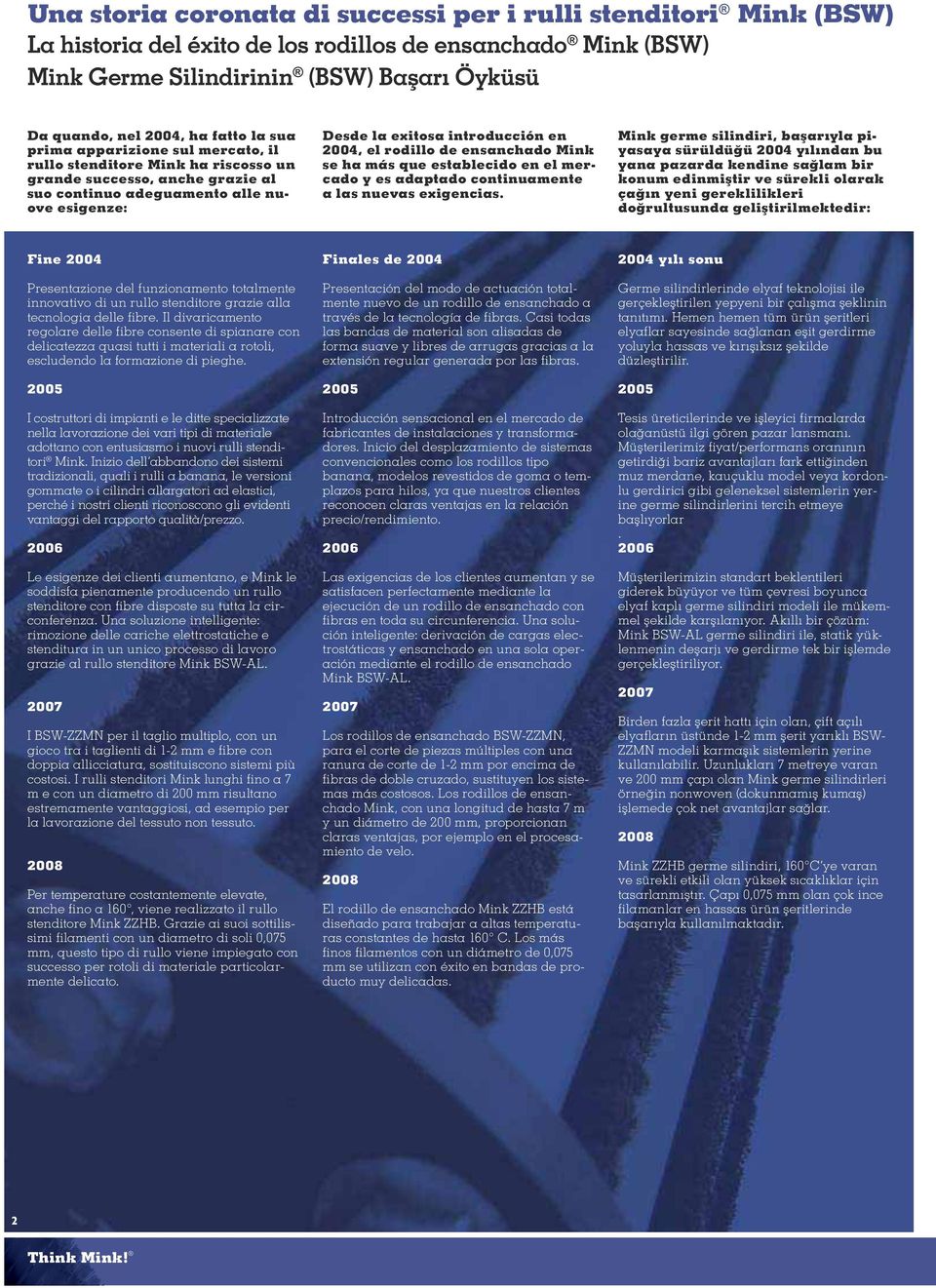 2004, el rodillo de ensanchado Mink se ha más que establecido en el mercado y es adaptado continuamente a las nuevas exigencias.