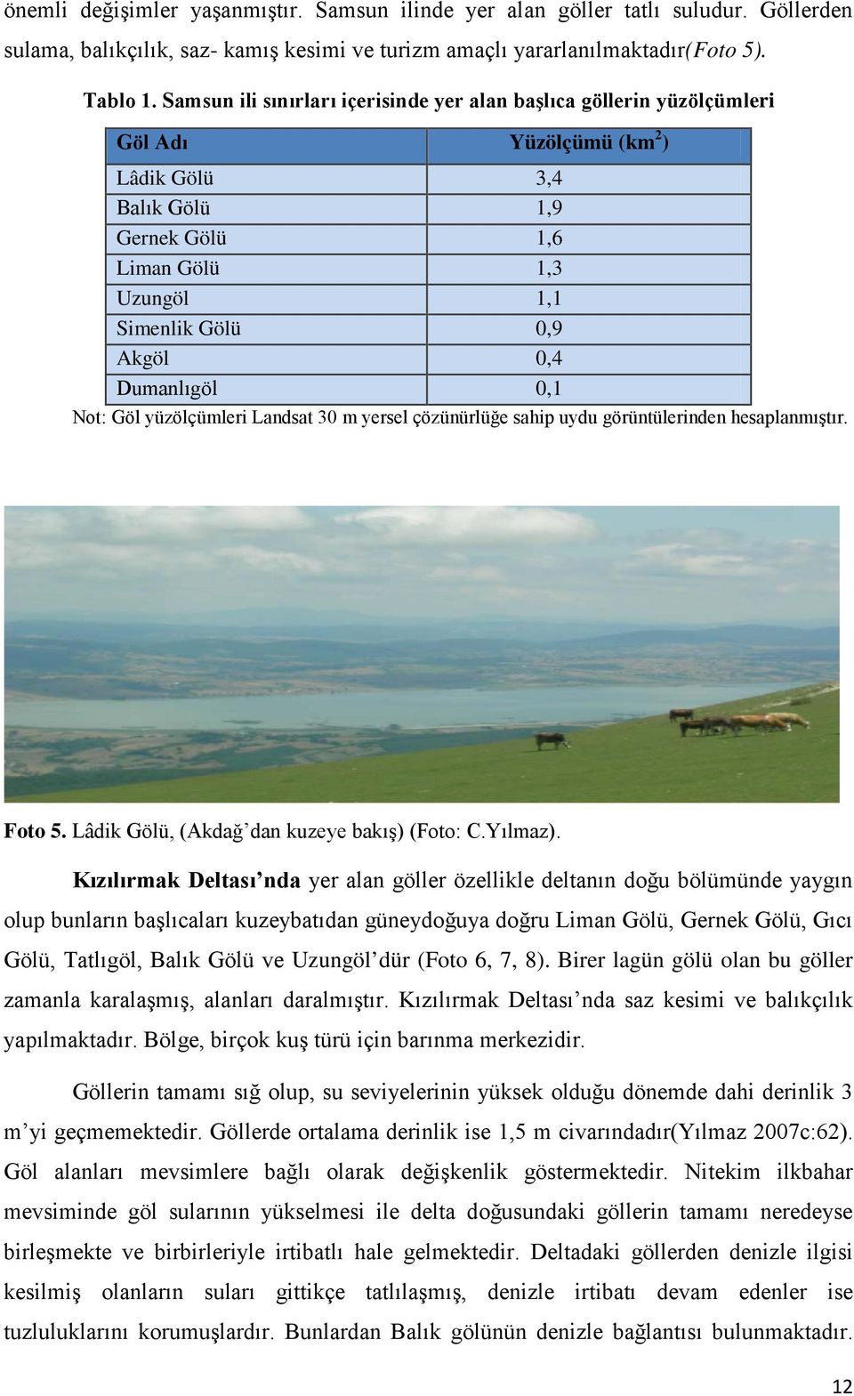 Dumanlıgöl 0,1 Not: Göl yüzölçümleri Landsat 30 m yersel çözünürlüğe sahip uydu görüntülerinden hesaplanmıştır. Foto 5. Lâdik Gölü, (Akdağ dan kuzeye bakış) (Foto: C.Yılmaz).