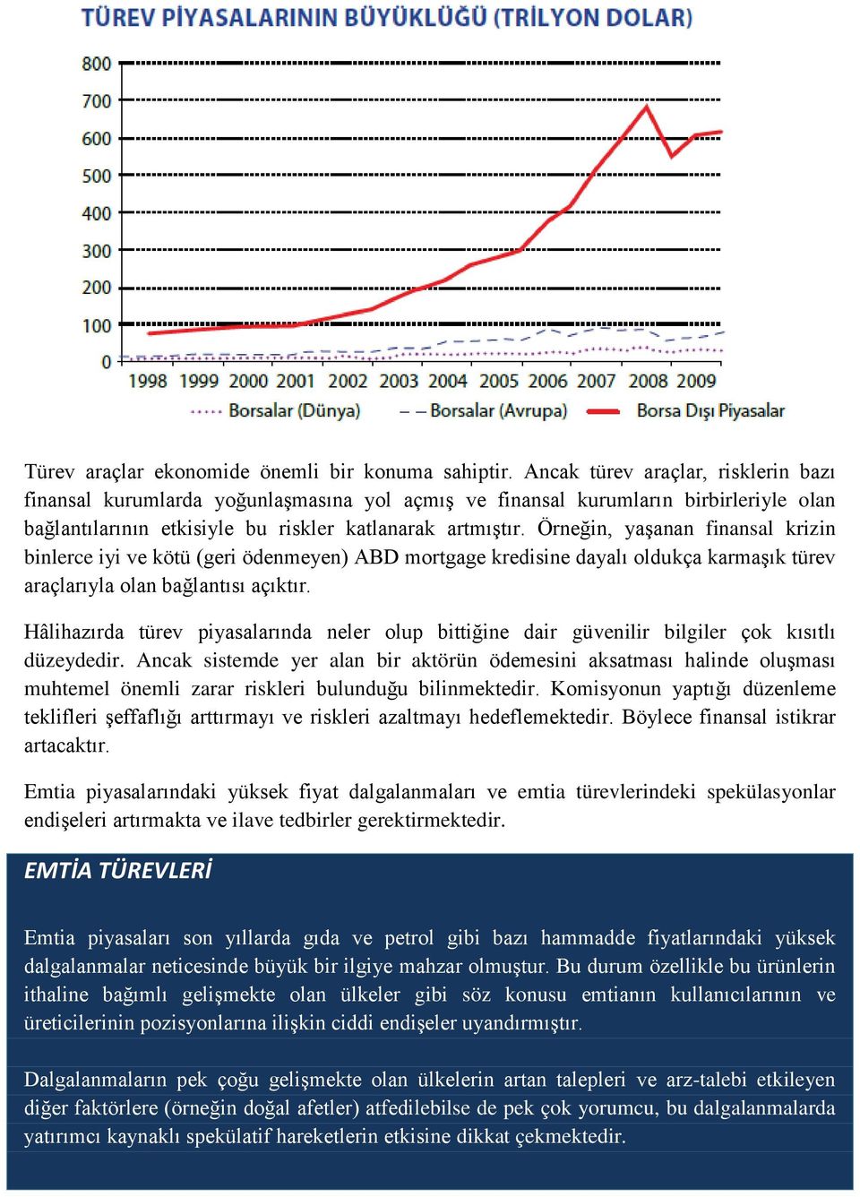 Örneğin, yaşanan finansal krizin binlerce iyi ve kötü (geri ödenmeyen) ABD mortgage kredisine dayalı oldukça karmaşık türev araçlarıyla olan bağlantısı açıktır.