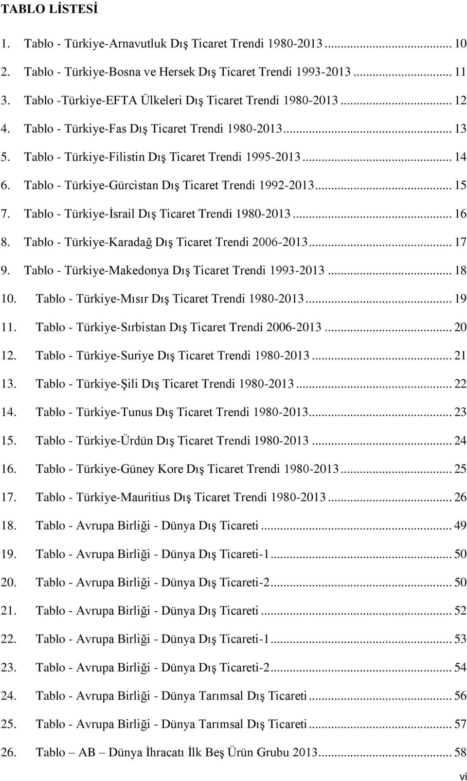 Tablo - Türkiye-Gürcistan Dış Ticaret Trendi 1992-2013... 15 7. Tablo - Türkiye-İsrail Dış Ticaret Trendi 1980-2013... 16 8. Tablo - Türkiye-Karadağ Dış Ticaret Trendi 2006-2013... 17 9.