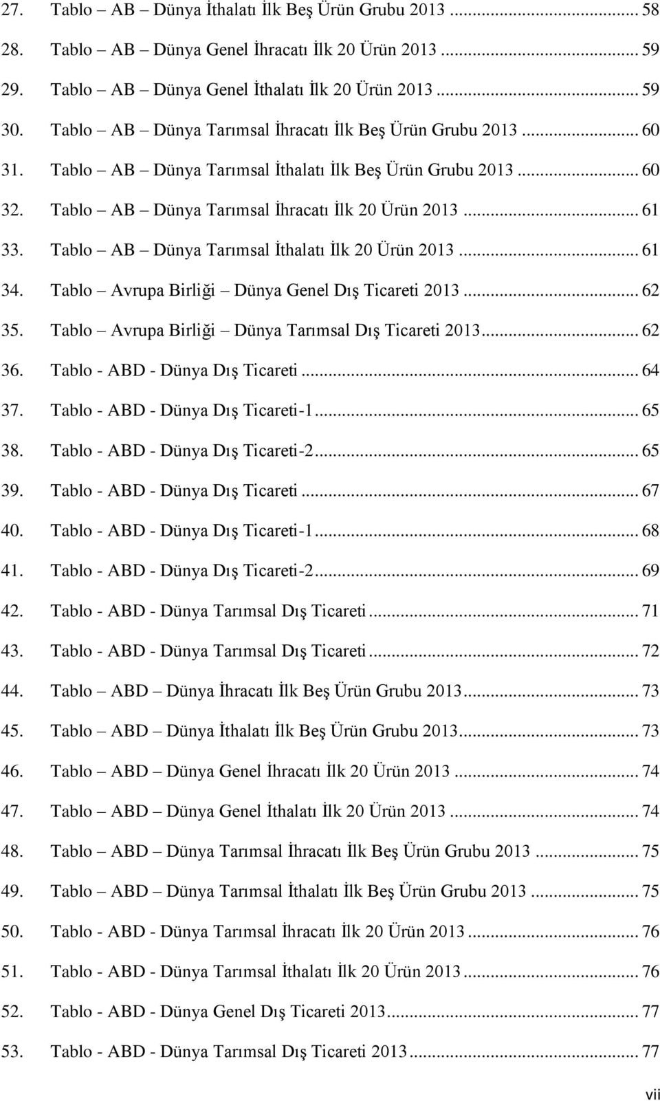 Tablo AB Dünya Tarımsal İthalatı İlk 20 Ürün 2013... 61 34. Tablo Avrupa Birliği Dünya Genel Dış Ticareti 2013... 62 35. Tablo Avrupa Birliği Dünya Tarımsal Dış Ticareti 2013... 62 36.