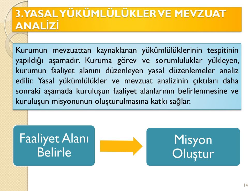 Kuruma görev ve sorumluluklar yükleyen, kurumun faaliyet alanını düzenleyen yasal düzenlemeler analiz edilir.