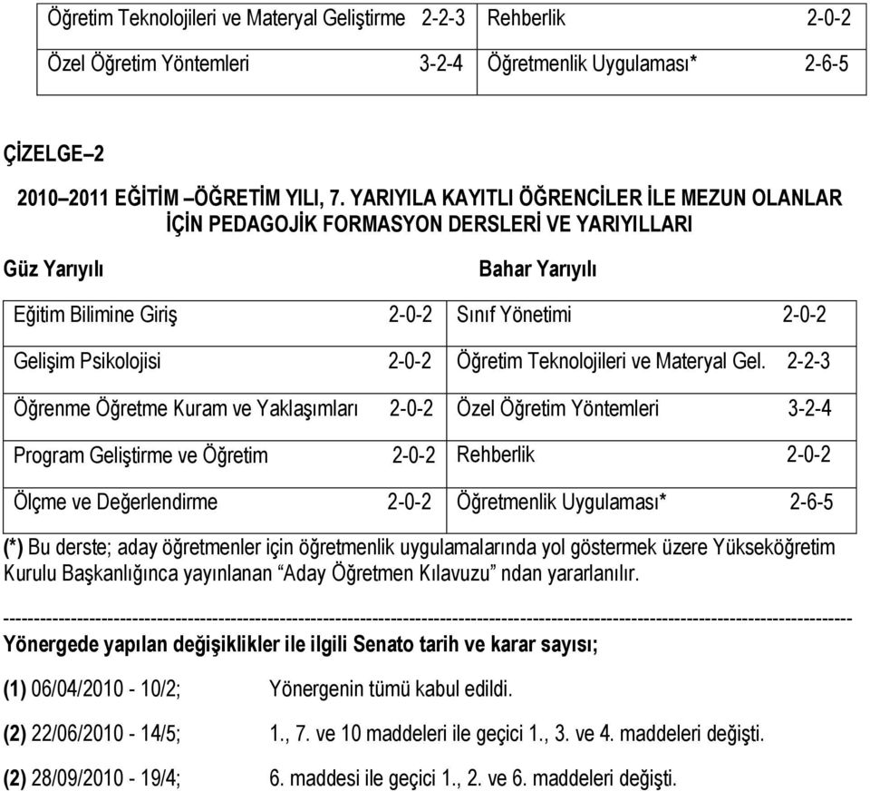 Öğretim Teknolojileri ve Materyal Gel.