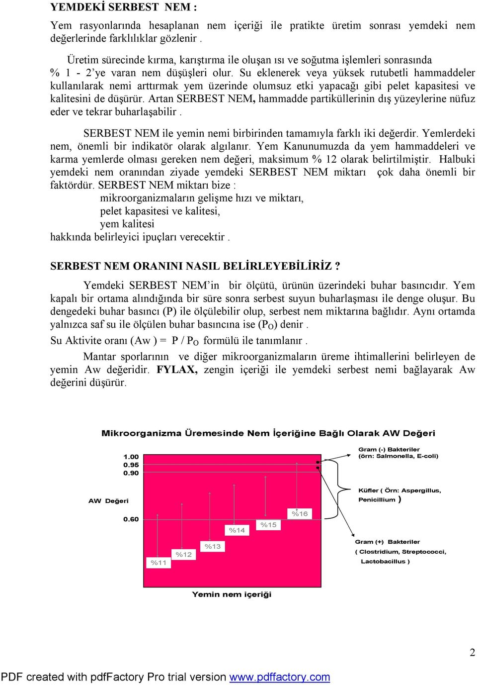 Su eklenerek veya yüksek rutubetli hammaddeler kullanılarak nemi arttırmak yem üzerinde olumsuz etki yapacağı gibi pelet kapasitesi ve kalitesini de düşürür.