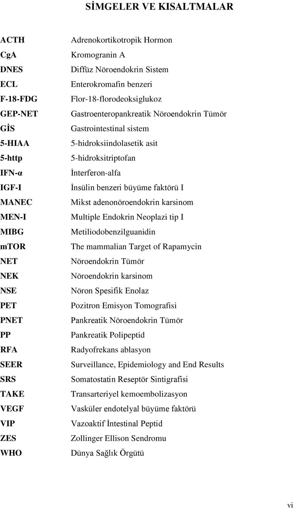 5-hidroksitriptofan İnterferon-alfa İnsülin benzeri büyüme faktörü I Mikst adenonöroendokrin karsinom Multiple Endokrin Neoplazi tip I Metiliodobenzilguanidin The mammalian Target of Rapamycin