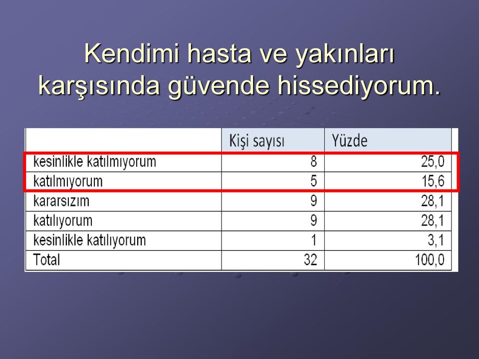 karşısında