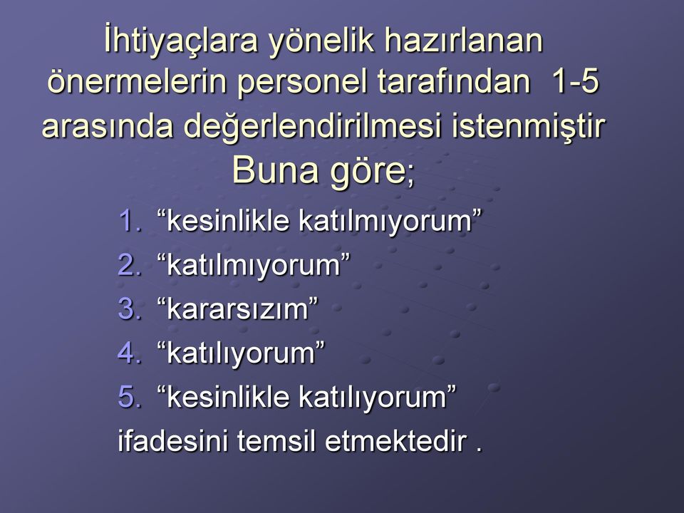 göre; 1. kesinlikle katılmıyorum 2. katılmıyorum 3.