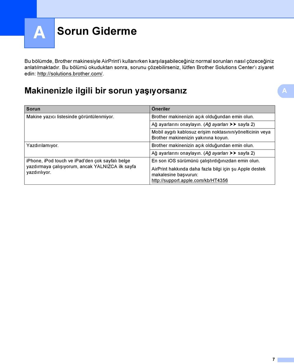 Makinenizle ilgili bir sorun yaşıyorsanız A A Sorun Makine yazıcı listesinde görüntülenmiyor. Yazdırılamıyor.