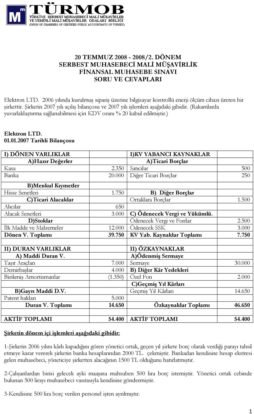 (Rakamlarda yuvarlaklaştırma sağlanabilmesi için KDV oranı % 0 kabul edilmiştir.) Elektron LTD. 0.0.007 Tarihli Bilançosu I) DÖNEN VARLIKLAR I)KV YABANCI KAYNAKLAR A)Hazır Değerler A)Ticari Borçlar Kasa.