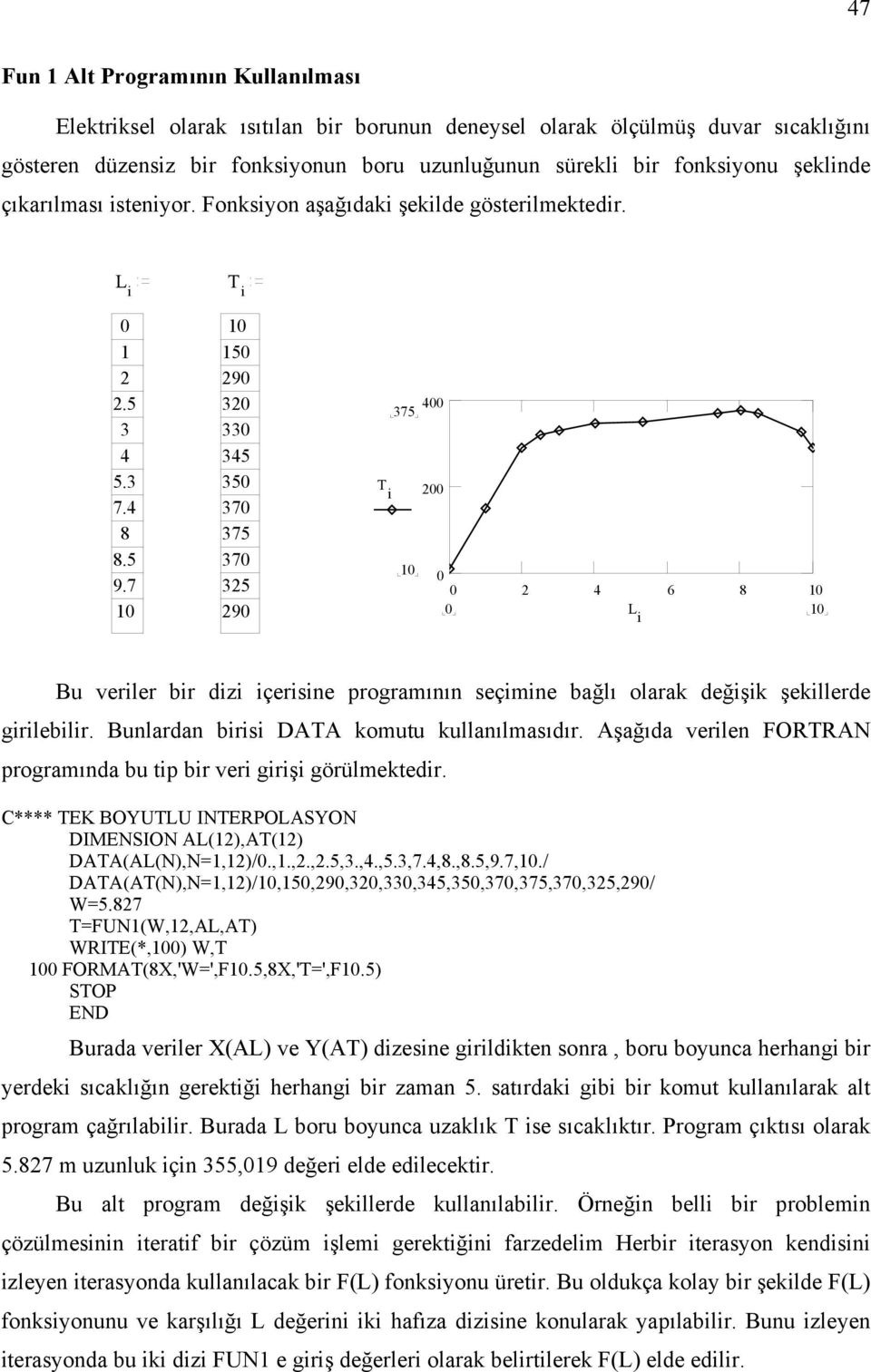 7 T i 5 9 3 33 345 35 37 375 37 35 9 4 375 T i 4 6 8 L i Bu veriler bir dizi içerisine programının seçimine bağlı olarak değişik şekillerde girilebilir. Bunlardan birisi DATA komutu kullanılmasıdır.