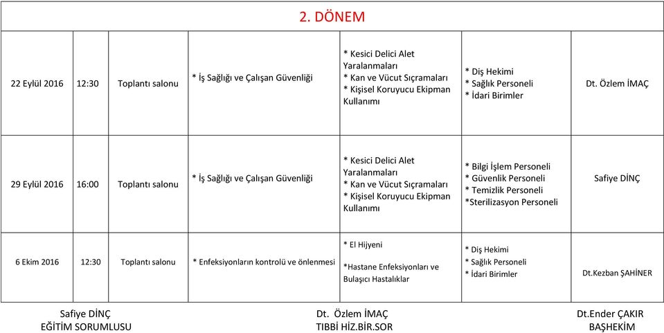 Toplantı salonu 6 Ekim 2016 12:30