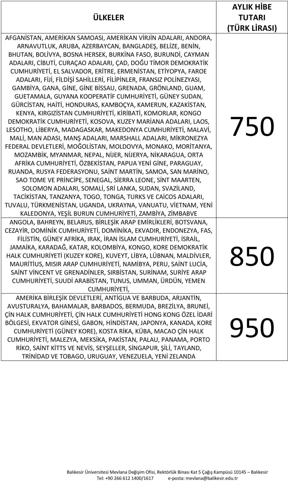 GİNE, GİNE BİSSAU, GRENADA, GRÖNLAND, GUAM, GUETAMALA, GUYANA KOOPERATİF CUMHURİYETİ, GÜNEY SUDAN, GÜRCİSTAN, HAİTİ, HONDURAS, KAMBOÇYA, KAMERUN, KAZAKİSTAN, KENYA, KIRGIZİSTAN CUMHURİYETİ, KİRİBATİ,