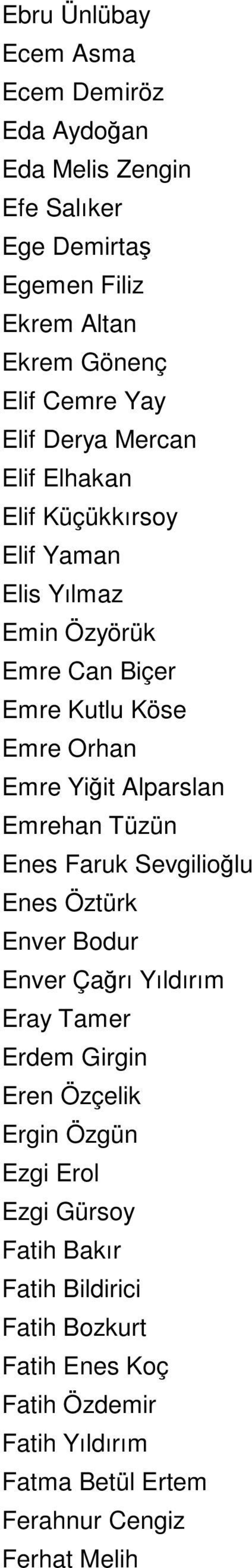 Alparslan Emrehan Tüzün Enes Faruk Sevgilioğlu Enes Öztürk Enver Bodur Enver Çağrı Yıldırım Eray Tamer Erdem Girgin Eren Özçelik Ergin Özgün