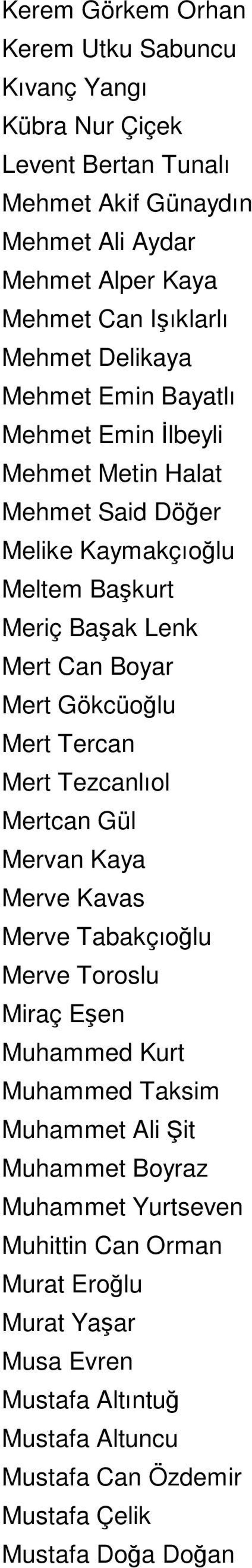 Gökcüoğlu Mert Tercan Mert Tezcanlıol Mertcan Gül Mervan Kaya Merve Kavas Merve Tabakçıoğlu Merve Toroslu Miraç Eşen Muhammed Kurt Muhammed Taksim Muhammet Ali Şit