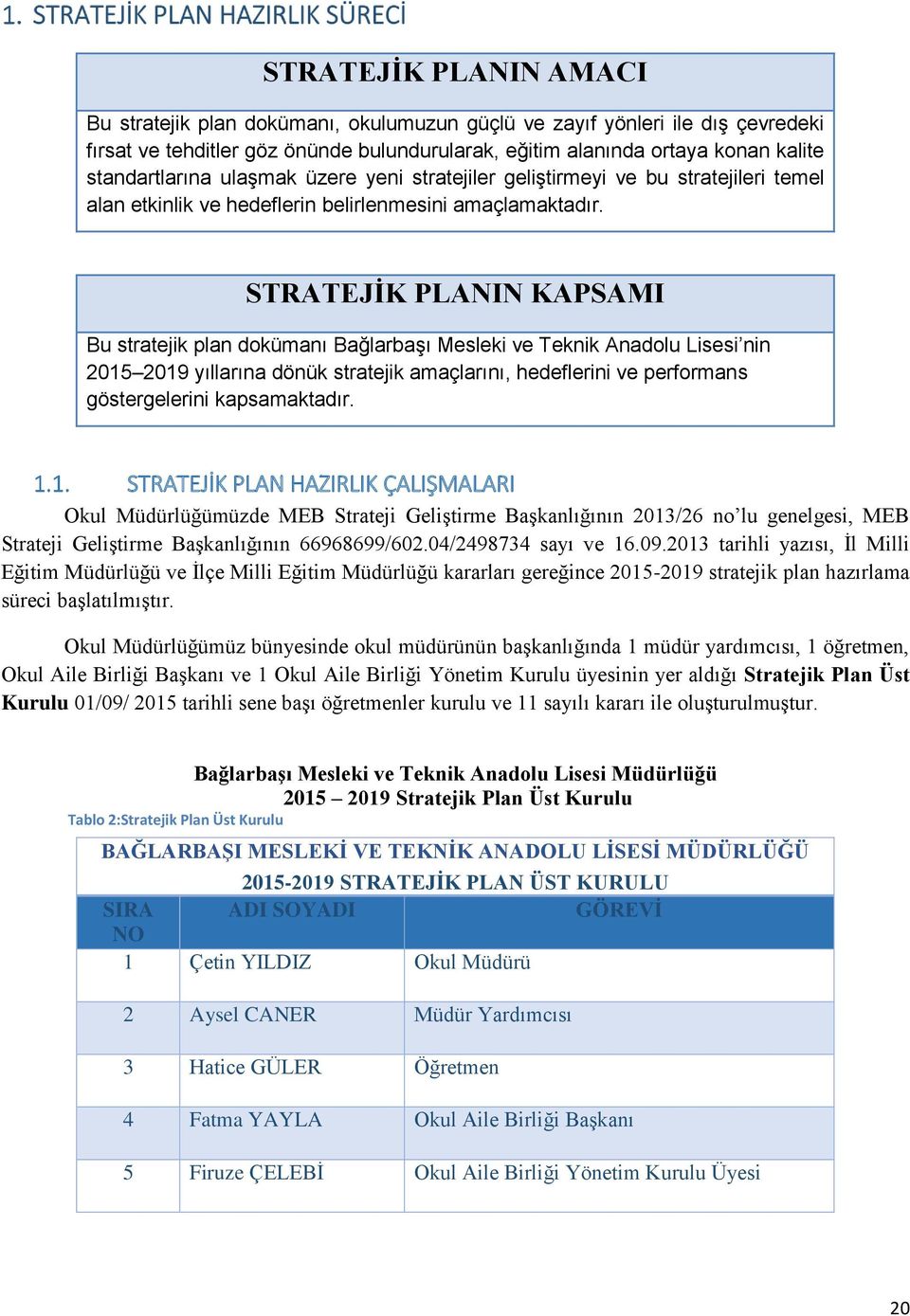 STRATEJİK PLANIN KAPSAMI Bu stratejik plan dokümanı Bağlarbaşı Mesleki ve Teknik Anadolu Lisesi nin 2015 2019 yıllarına dönük stratejik amaçlarını, hedeflerini ve performans göstergelerini