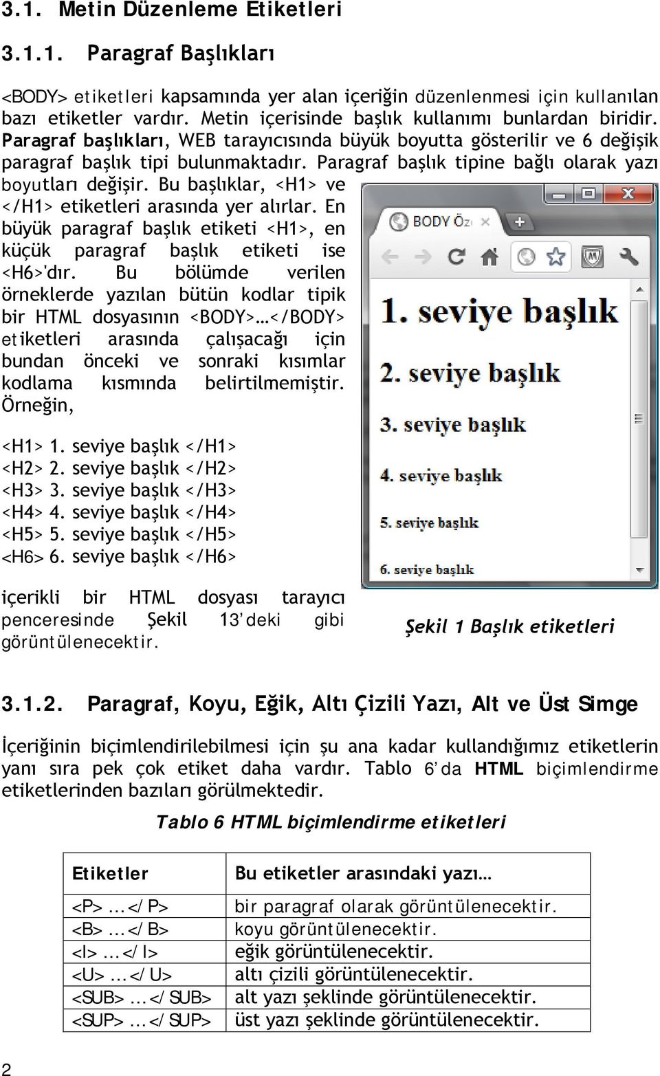 Paragraf başlık tipine bağlı olarak yazı boyutları değişir. Bu başlıklar, <H1> ve </H1> etiketleri arasında yer alırlar.