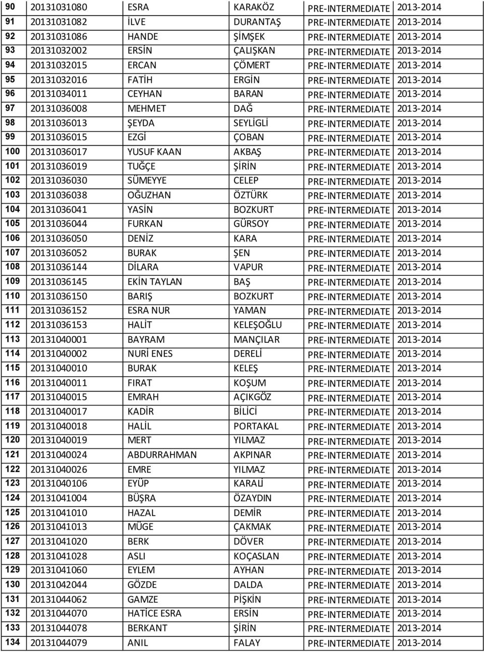 20131036008 MEHMET DAĞ PRE-INTERMEDIATE 2013-2014 98 20131036013 ŞEYDA SEYLİGLİ PRE-INTERMEDIATE 2013-2014 99 20131036015 EZGİ ÇOBAN PRE-INTERMEDIATE 2013-2014 100 20131036017 YUSUF KAAN AKBAŞ